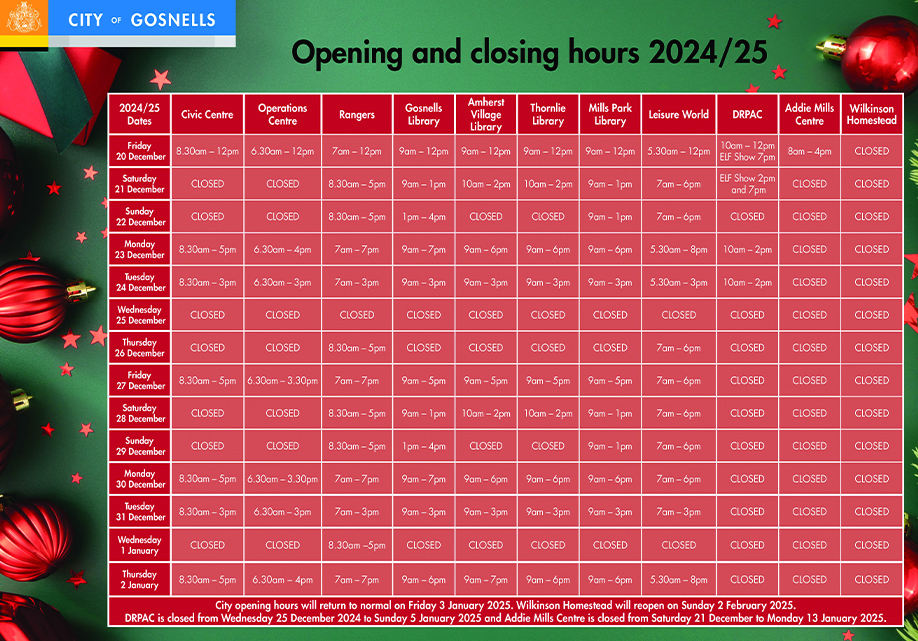 City Opening and closing hours for 2024/25